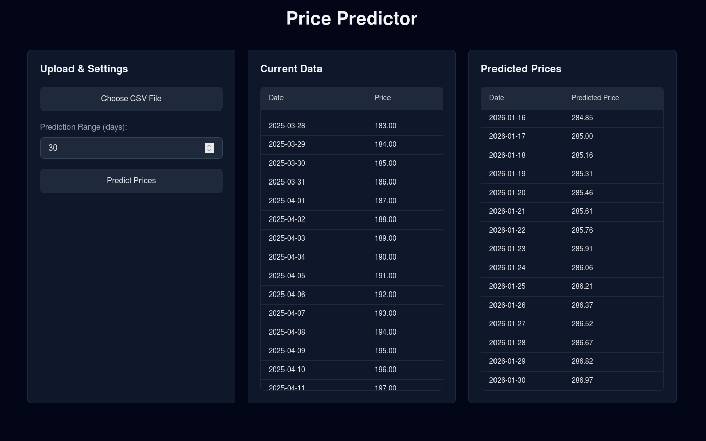 price-predictor